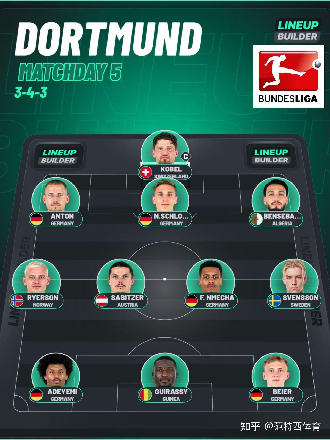 德甲霍芬海姆vs勒沃库森